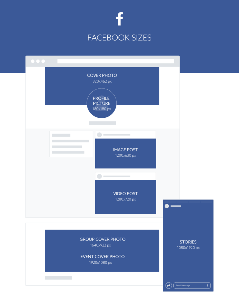 Social Media Cheat Sheet - The best sizes for Instagram and co.