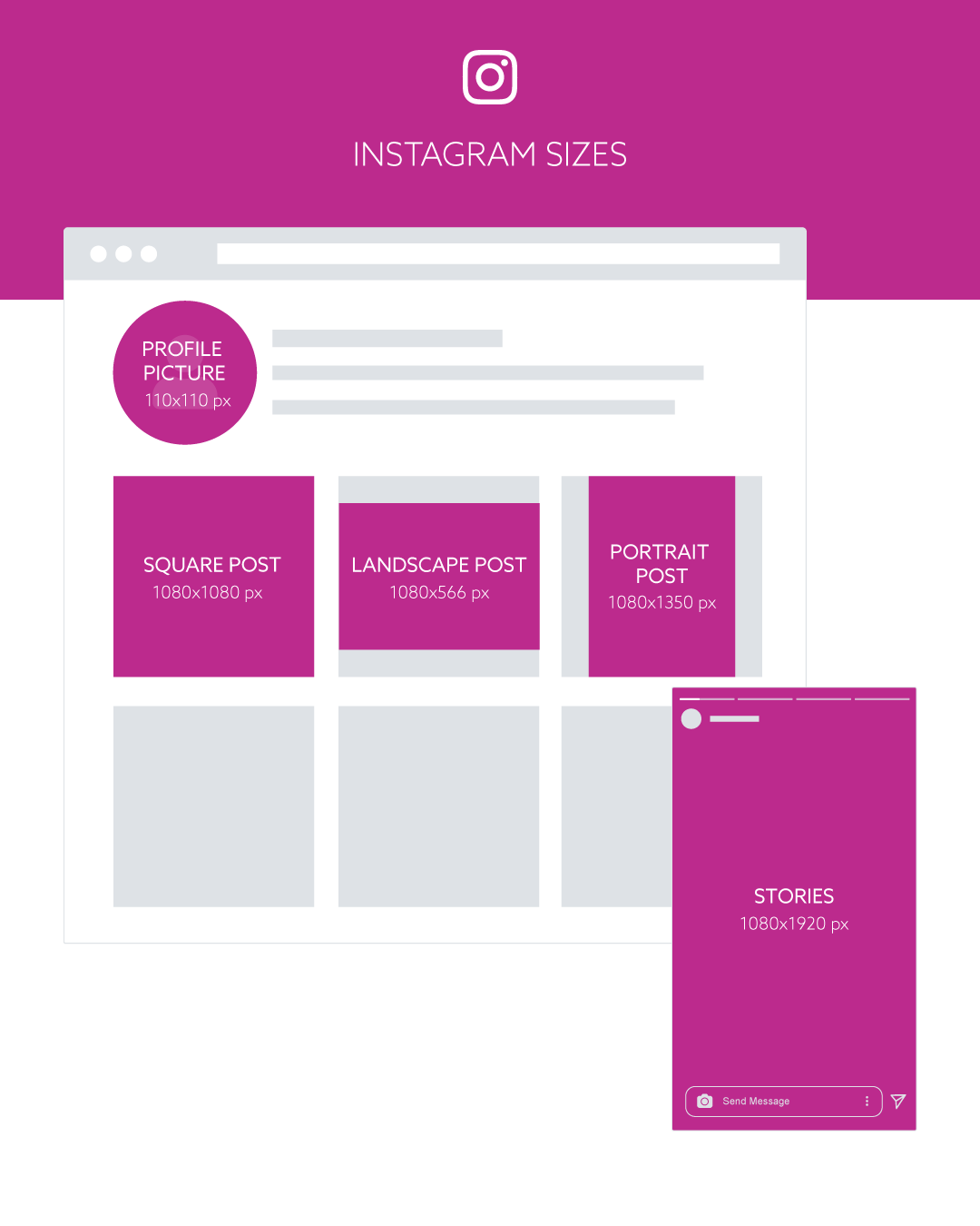 Social Media Cheat Sheet - The best sizes for Instagram and co.