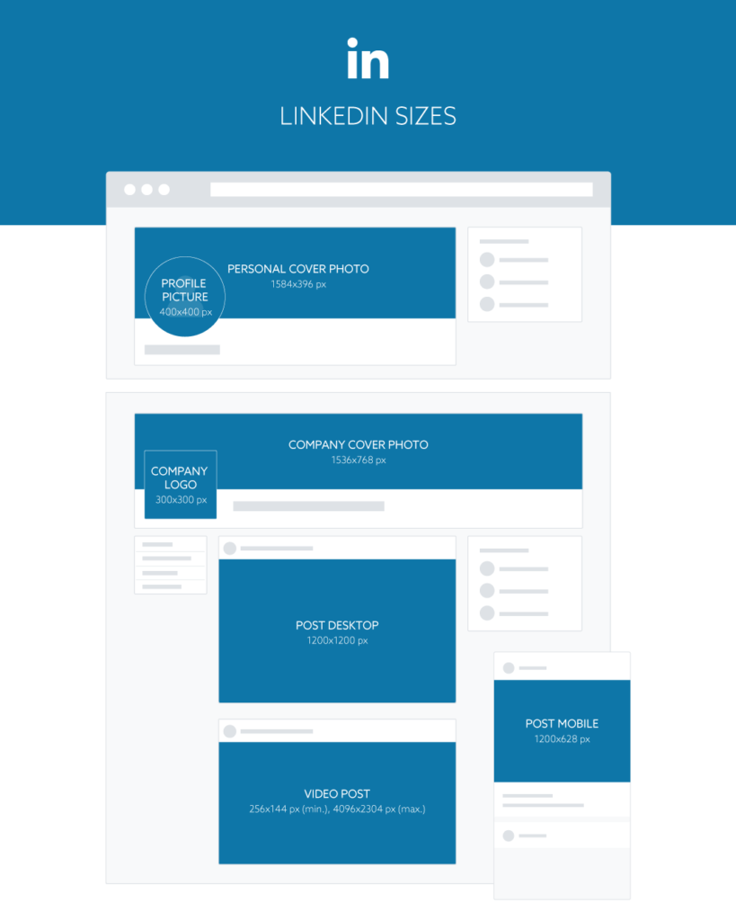 social_media_cheat_sheet_linkedin_en