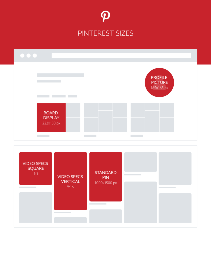 social_media_cheat_sheet_pinterest_en