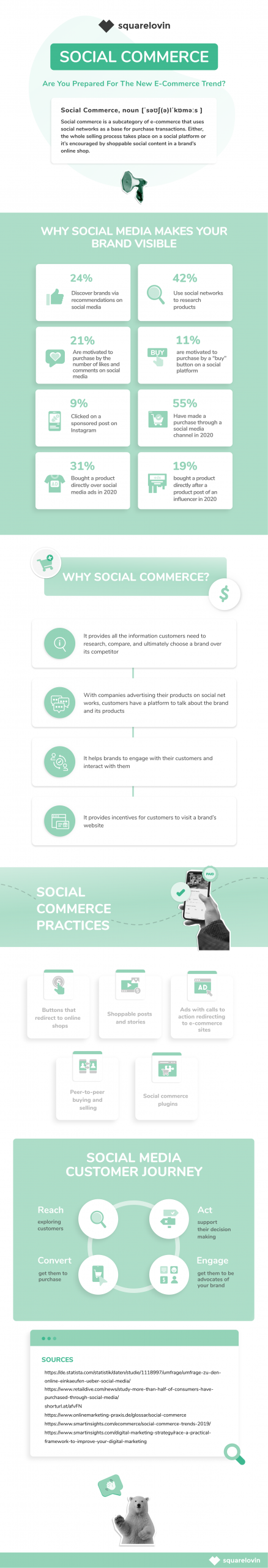 Social Commerce Infographic_mainframe_de