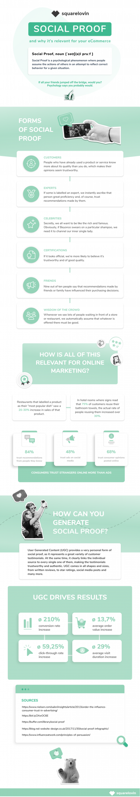 Social Proof Infographic_mainframe_en