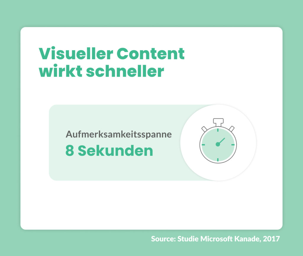 visueller-content-teaser_de