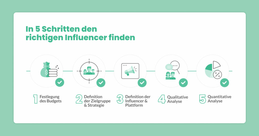 influencer-finden-fuenf-schritte_de