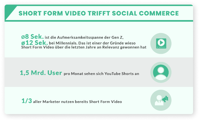 social-media-trends-2023_short-form-video_de