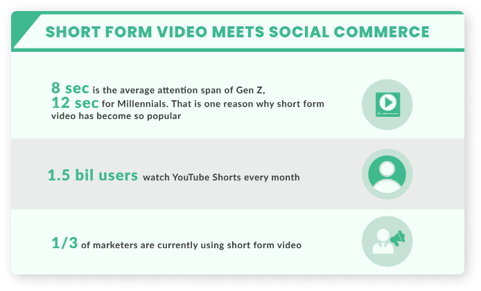 social-media-trends-2023_short-form-video_en